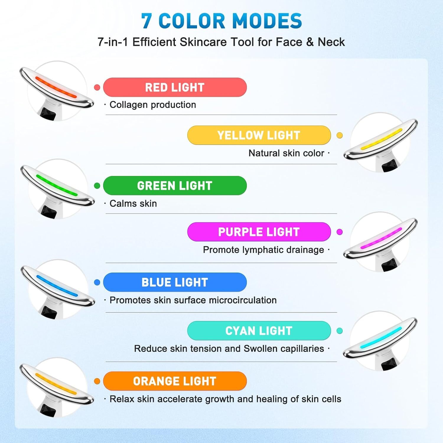  دستگاه جوانسازی صورت لومی‌ورا Royale با نور LED هفت‌رنگ 